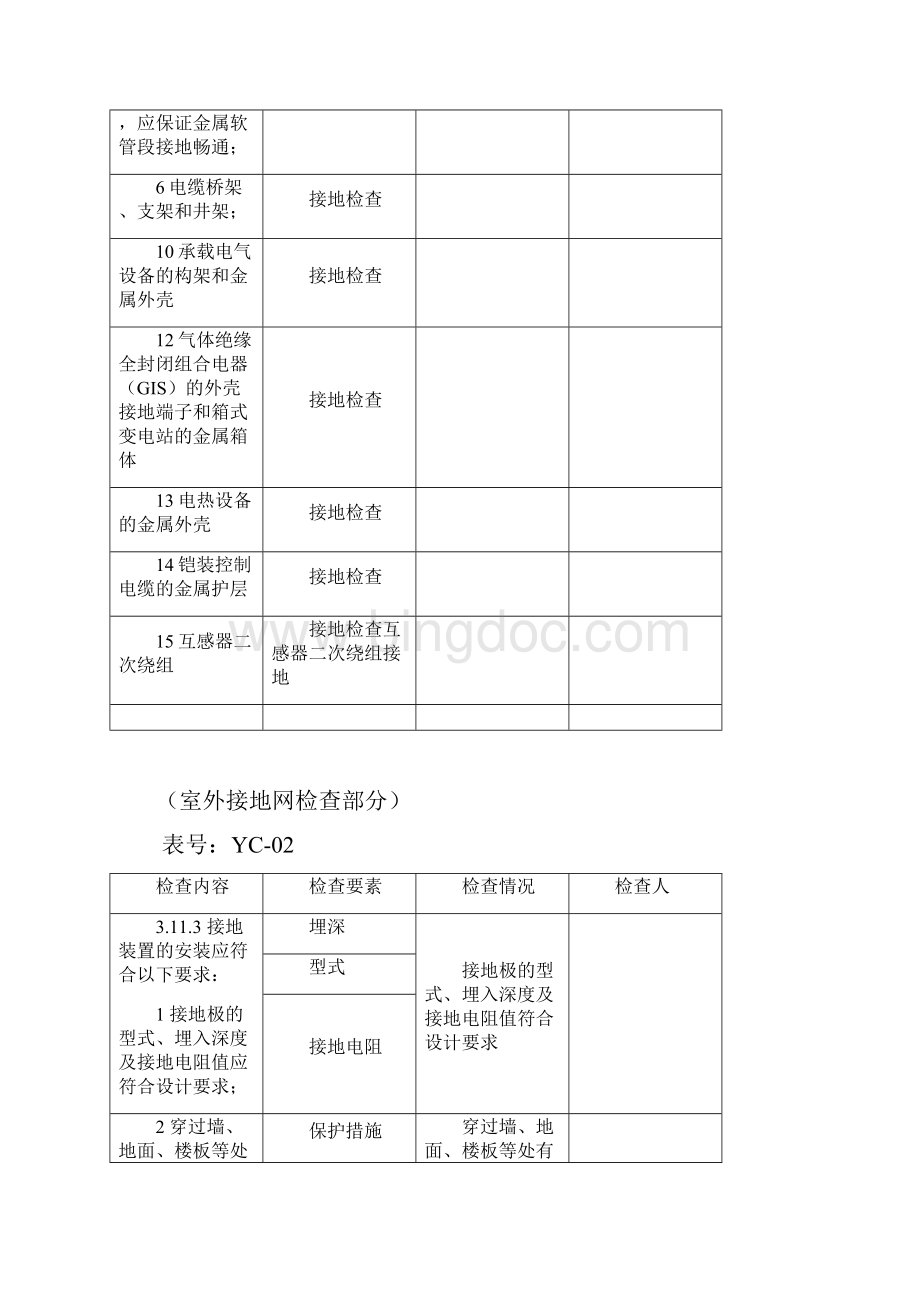 接地检查记录1.docx_第2页