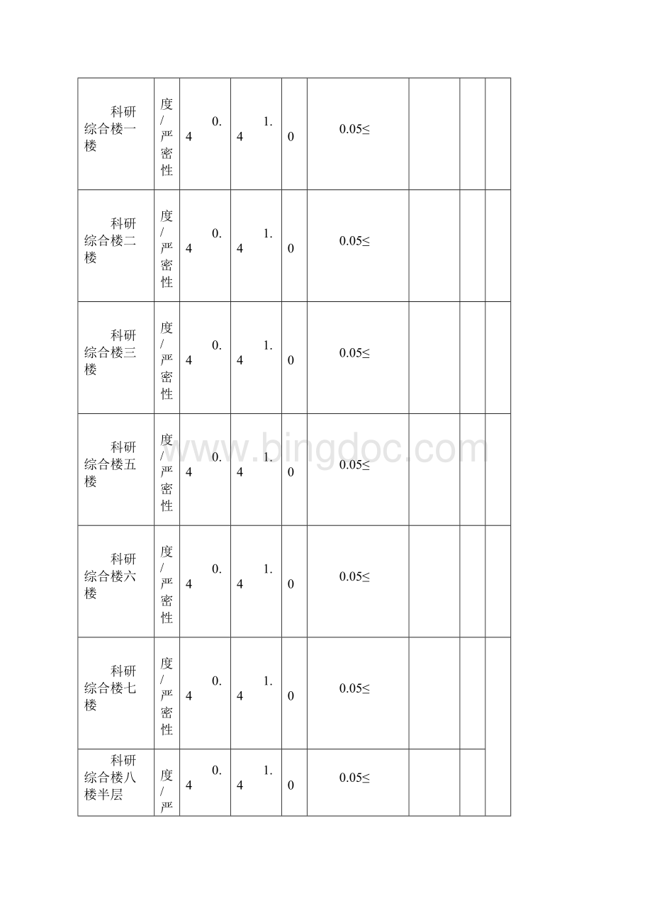 管道水压试验记录.docx_第2页