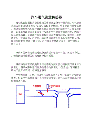 汽车进气流量传感器.docx