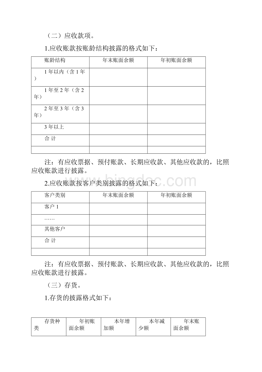 XX单位会计报表附注.docx_第3页