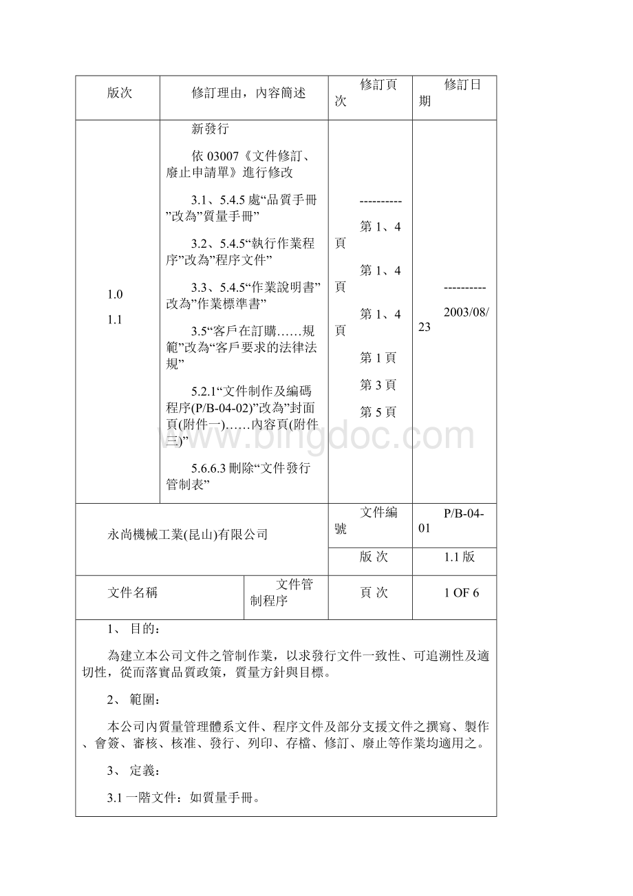 文件管制程序.docx_第2页