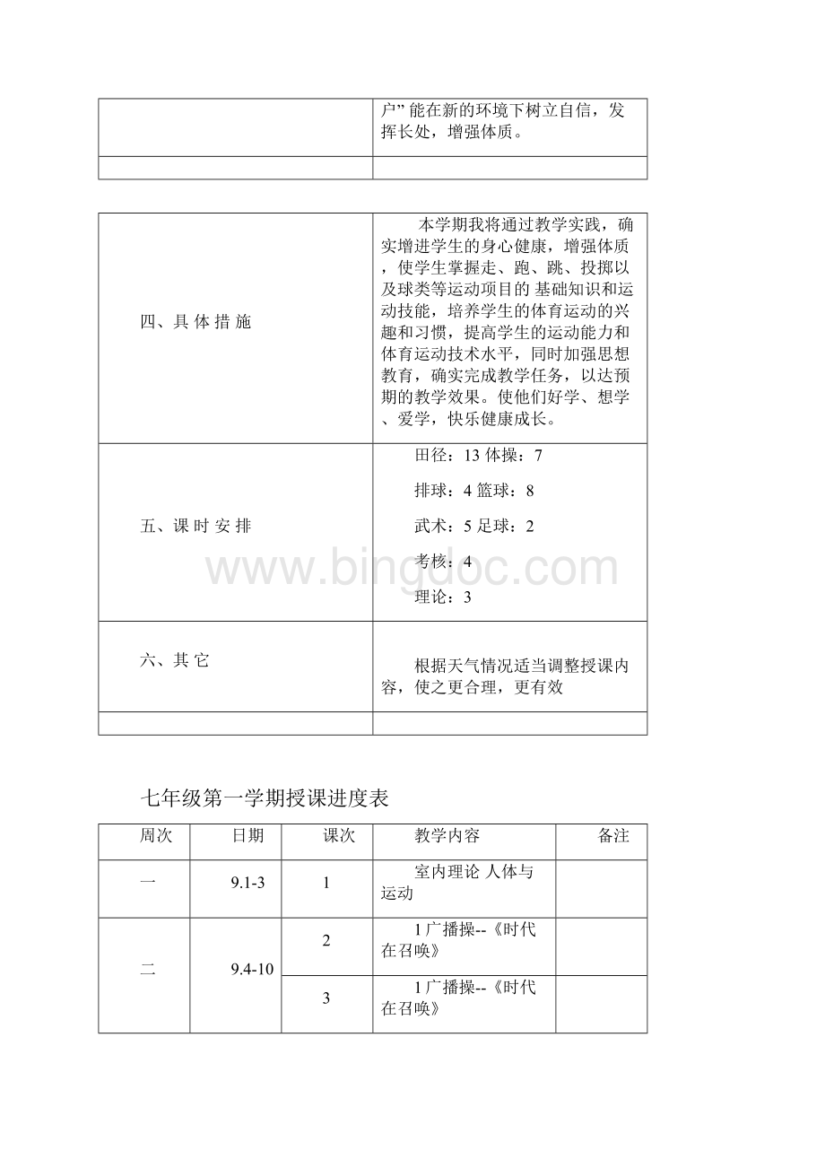 体育初一第一学期教案.docx_第2页