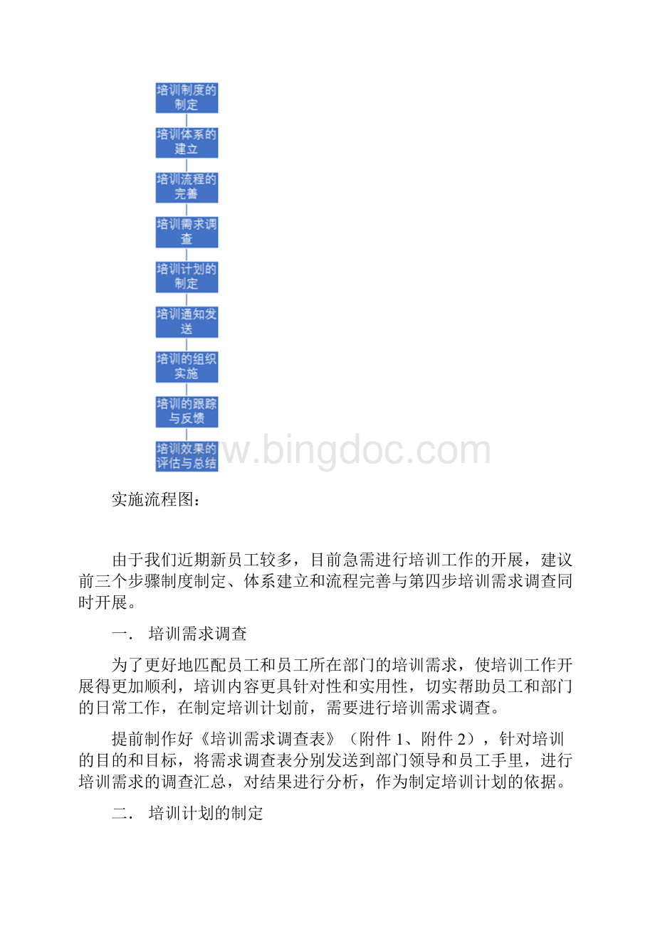 员工培训计划实施计划方案.docx_第3页