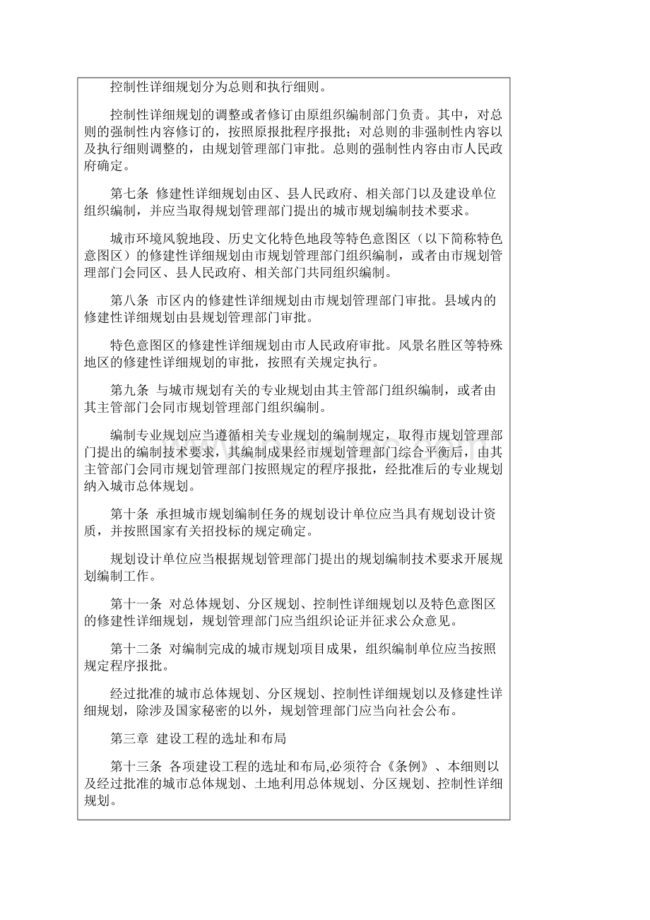 《南京市城市规划条例实施细则》.docx_第2页