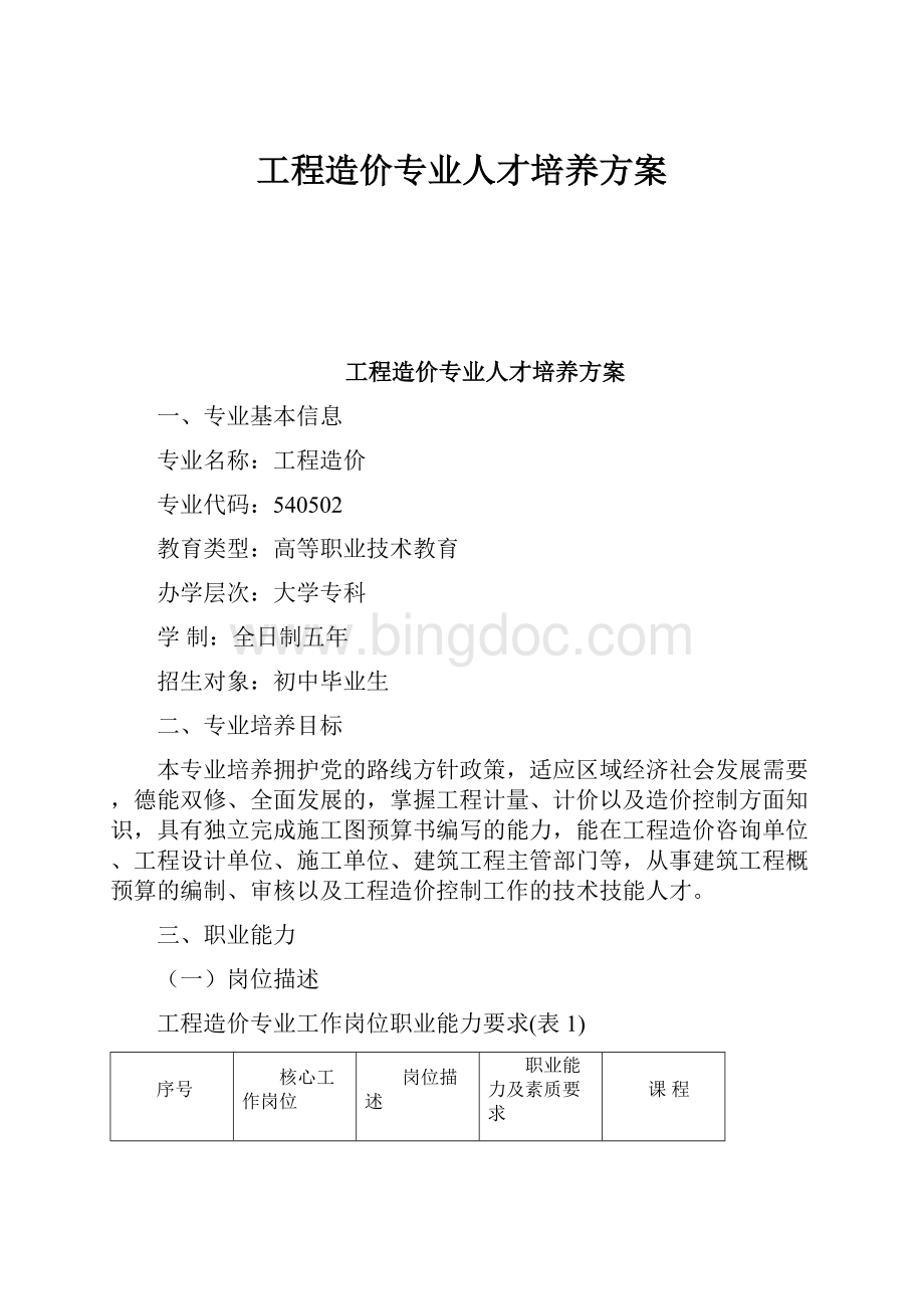 工程造价专业人才培养方案.docx