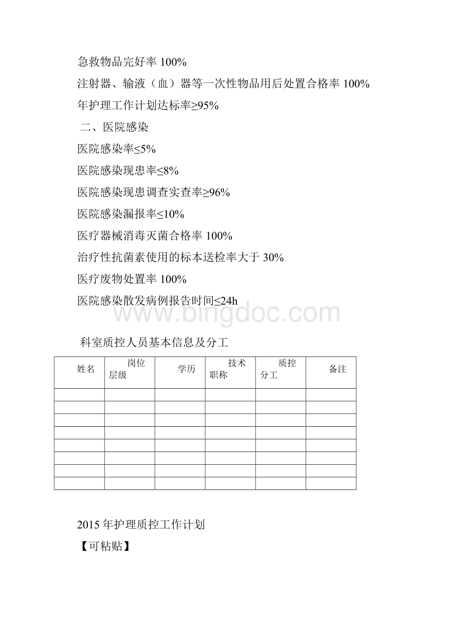 护理质控手册.docx_第3页