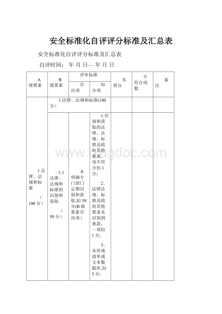 安全标准化自评评分标准及汇总表.docx