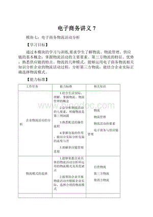 电子商务讲义7.docx