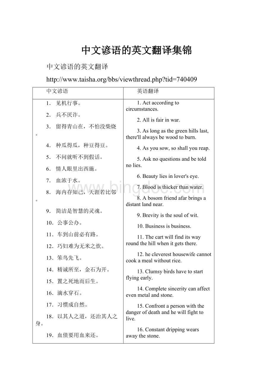 中文谚语的英文翻译集锦.docx_第1页