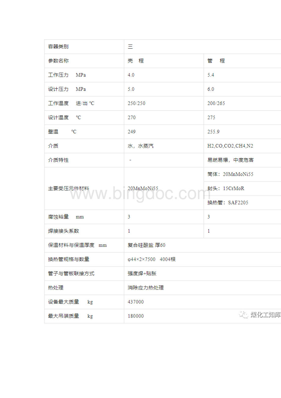 甲醇合成反应器维护检修.docx_第2页