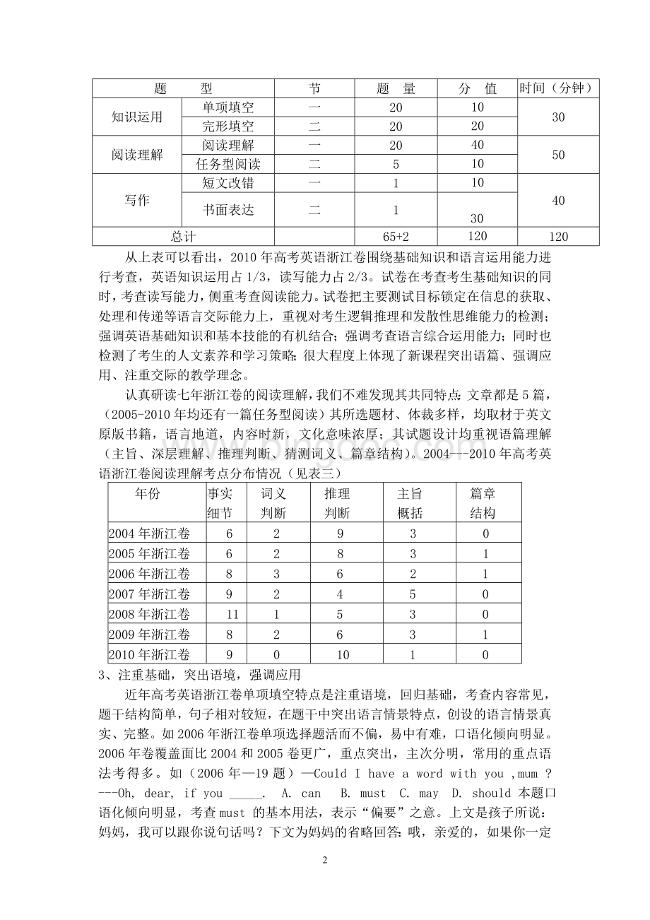 高考英语浙江卷命题特色与建议.doc_第2页