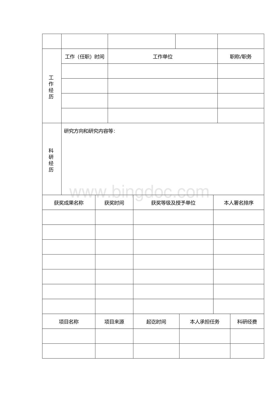 泰州学院高层次人才应聘报名表【模板】.docx_第2页