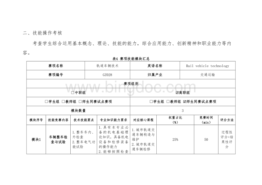 （全国职业技能比赛：高职）GZ028轨道车辆技术赛项赛题第2套.docx