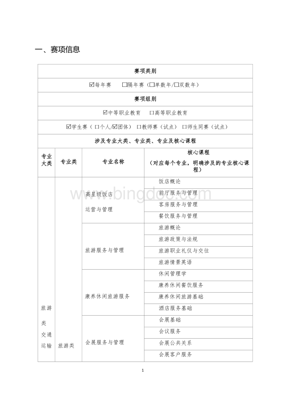 （中职）ZZ022酒店服务赛项规程（6月19日更新）.docx_第2页