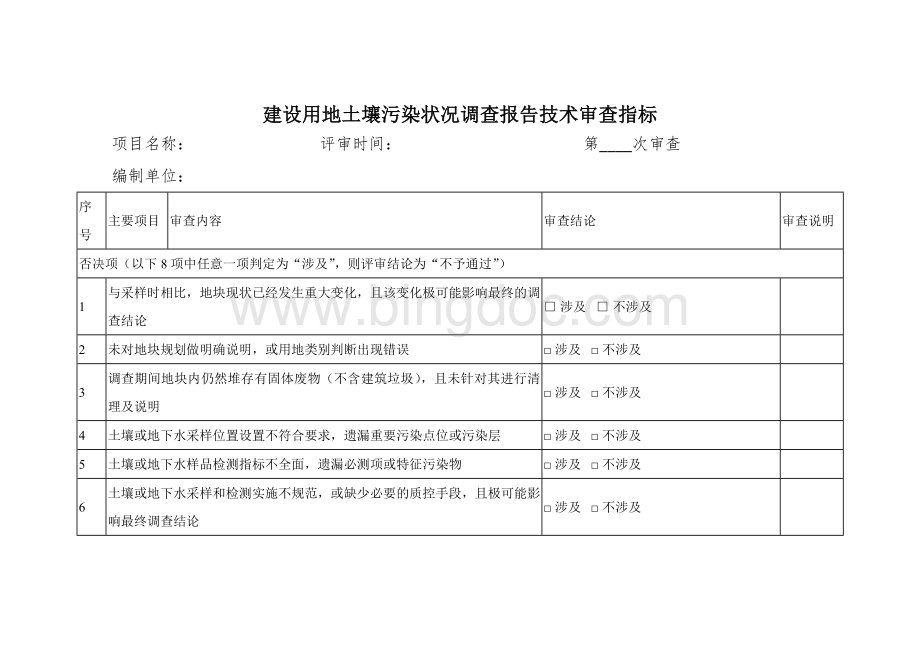 建设用地土壤污染状况调查报告技术审查指标.docx