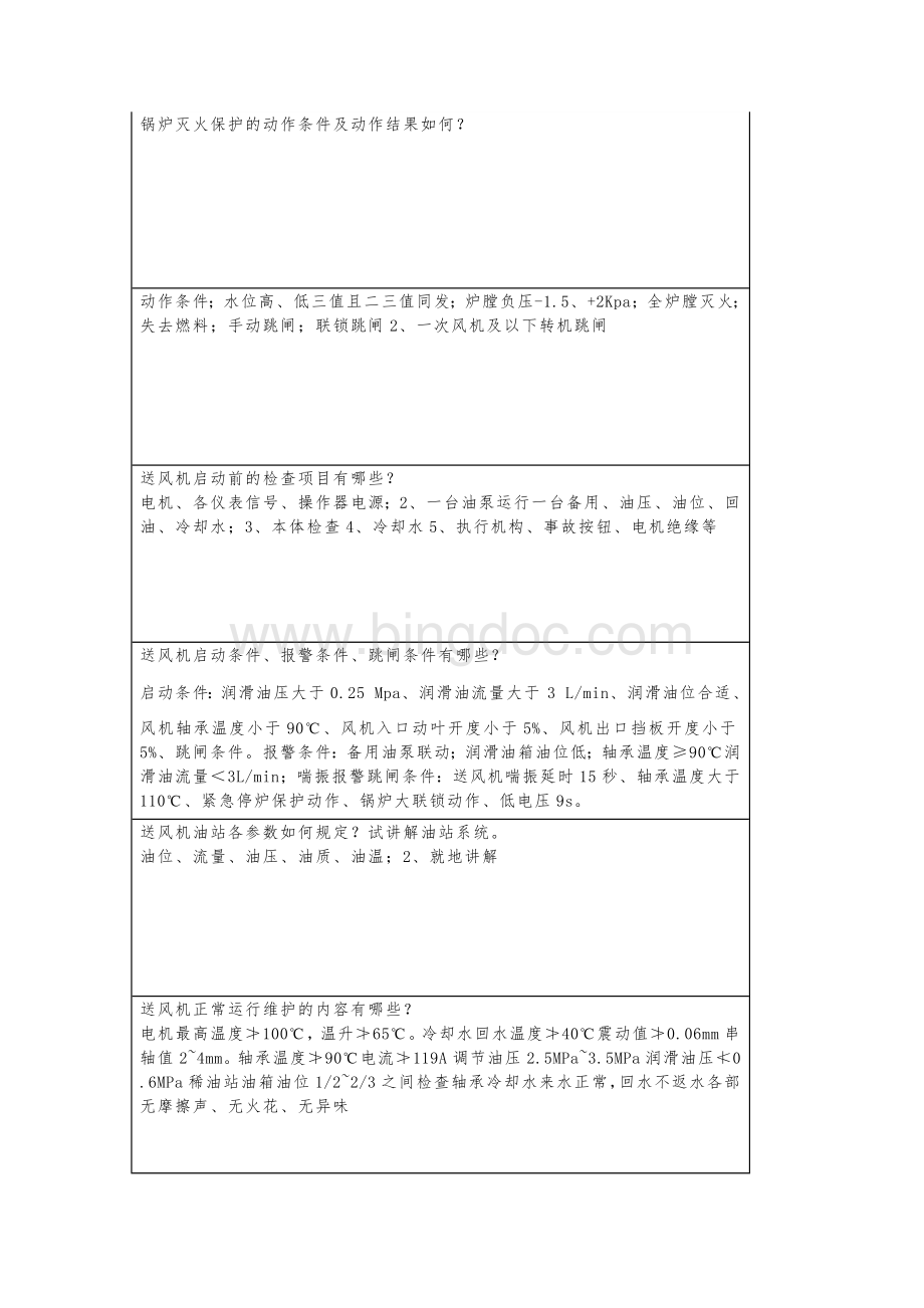 技能培训课件之锅炉全能副职口试.docx_第2页