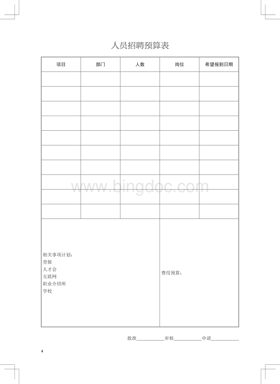 人员招聘预算表.pdf_第1页