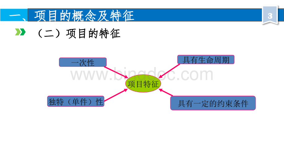 大学课程《小型水利工程建设管理与运行维护》PPT教学课件：第二讲-项目申报及程序管理.pptx_第3页