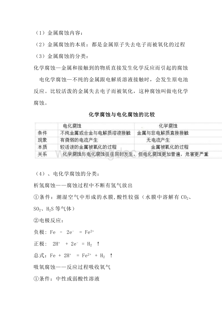 高中化学选修知识点总结：金属的电化学腐蚀.docx_第1页