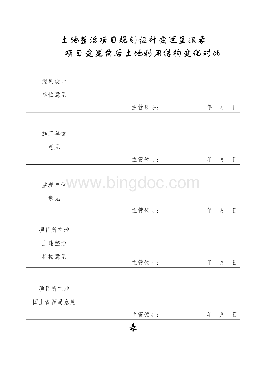 土地整治项目规划设计变更呈报表.docx_第3页