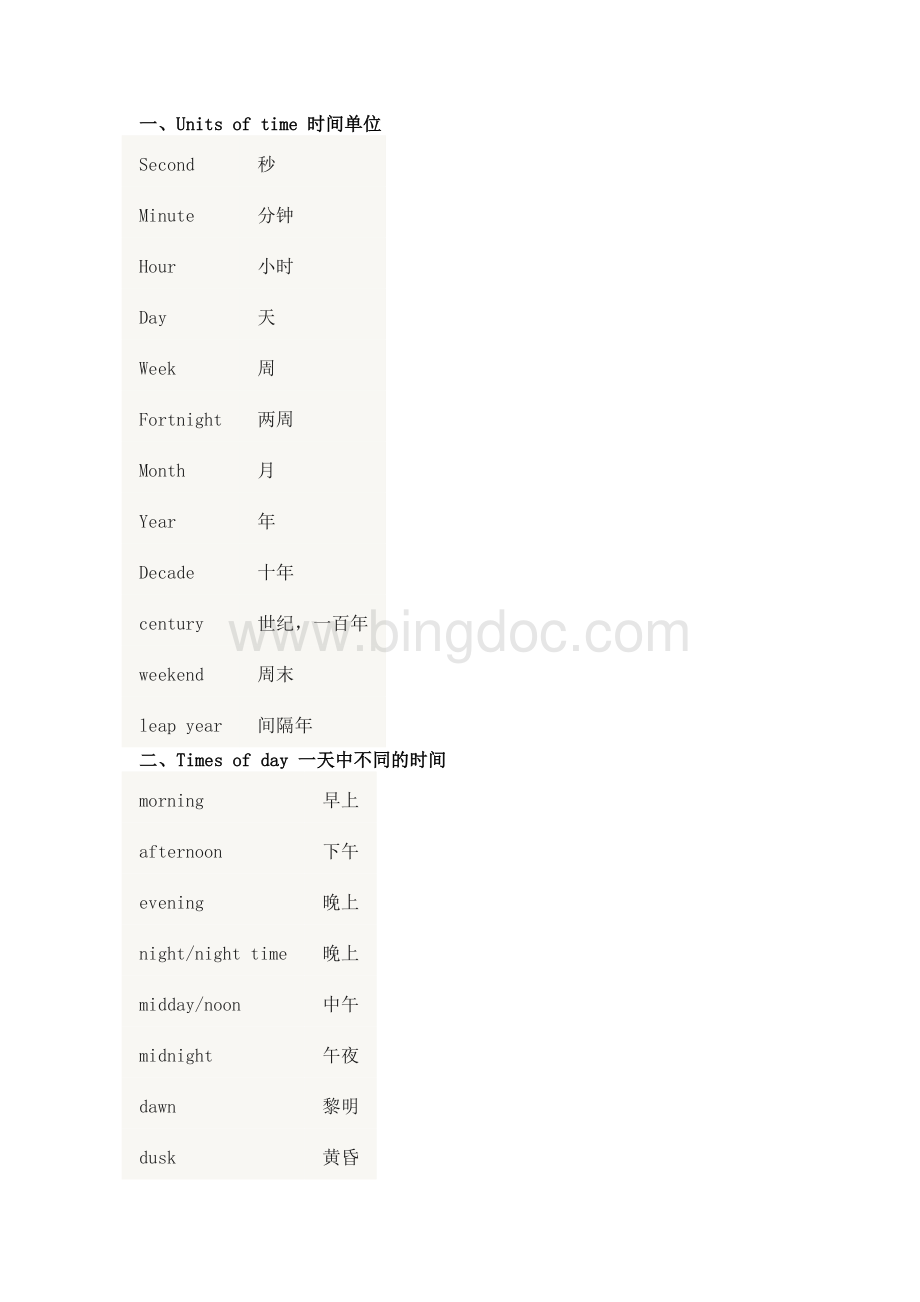 初中英语有关时间、星期、月份、节日的英语分类.docx