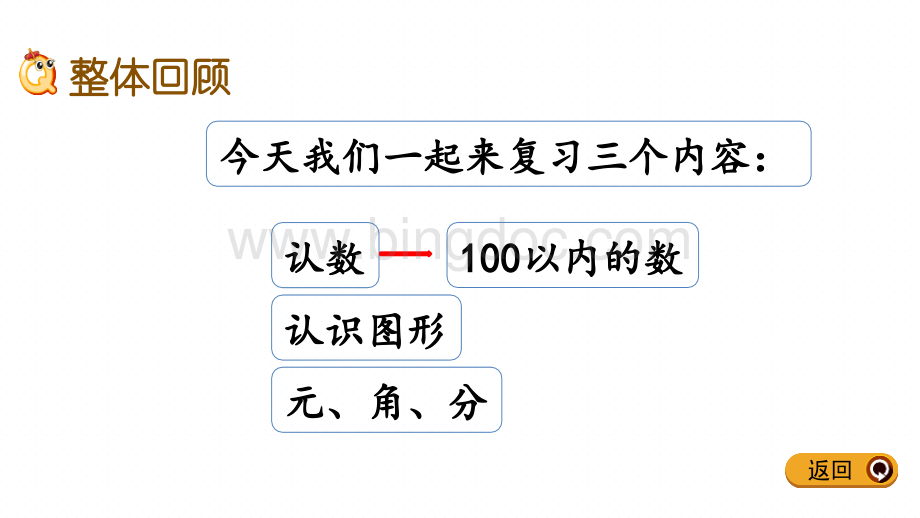 新苏教版一年级下册数学期末专题复习课件(期末复习(1)).pptx_第2页