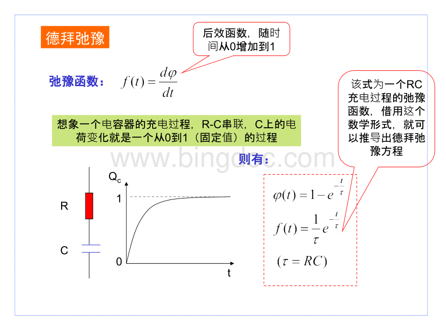 电介质物理-第十四讲-德拜弛豫及弛豫极化的微观机制.ppt_第3页