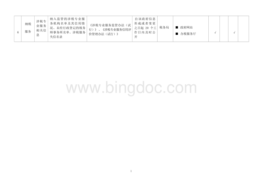 基层税收管理领域基层政务公开标准目录.docx_第2页