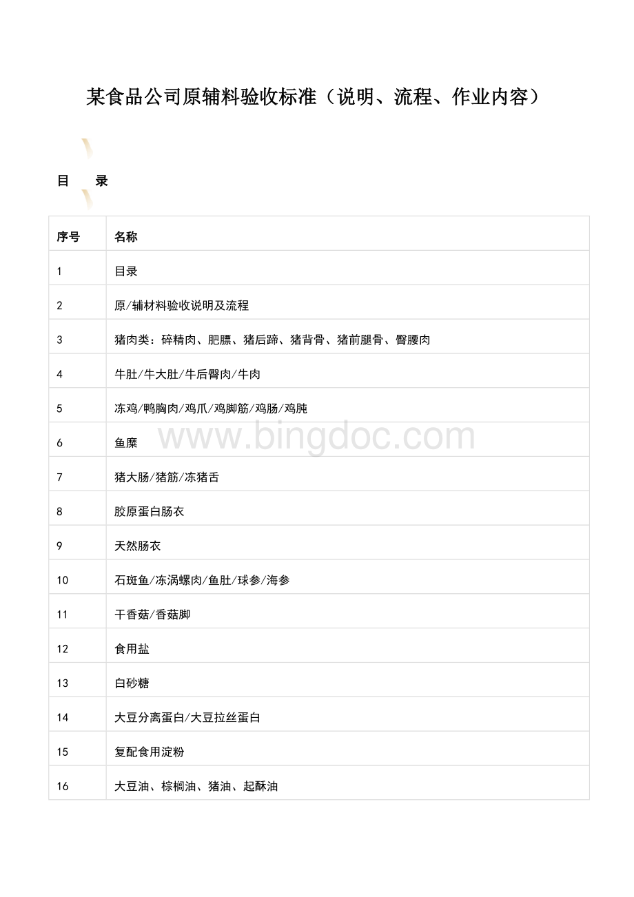 某食品公司原辅料验收标准（说明、流程、作业内容）.docx_第1页