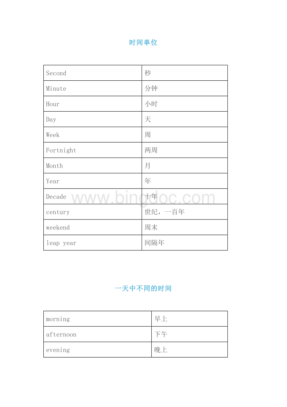 小学英语有关时间、星期、月份的英语表达.docx