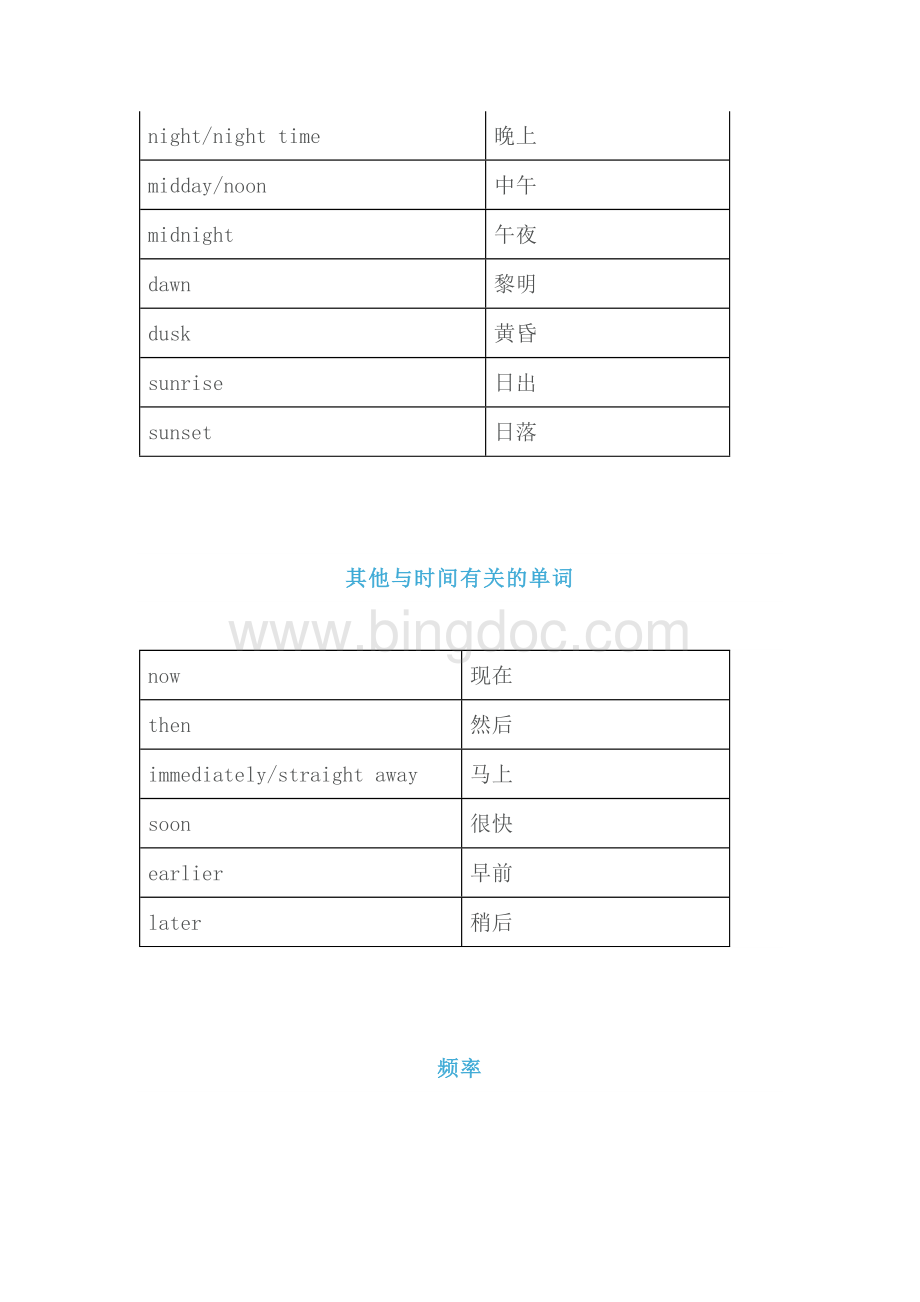 小学英语有关时间、星期、月份的英语表达.docx_第2页