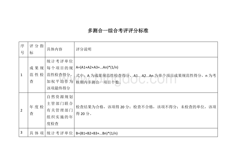 多测合一综合考评评分标准.docx_第1页