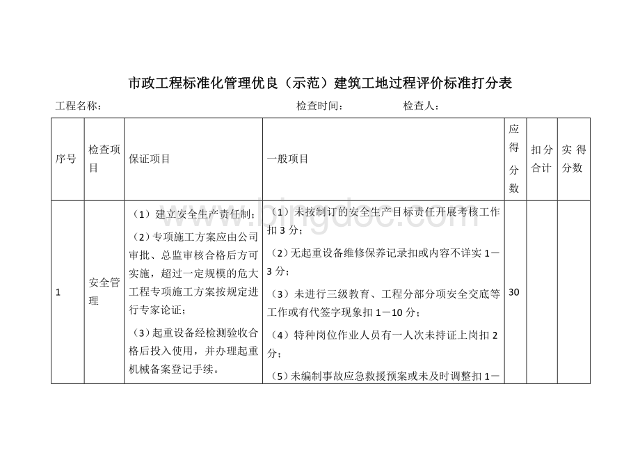 市政工程标准化管理优良（示范）建筑工地过程评价标准打分表.docx_第1页