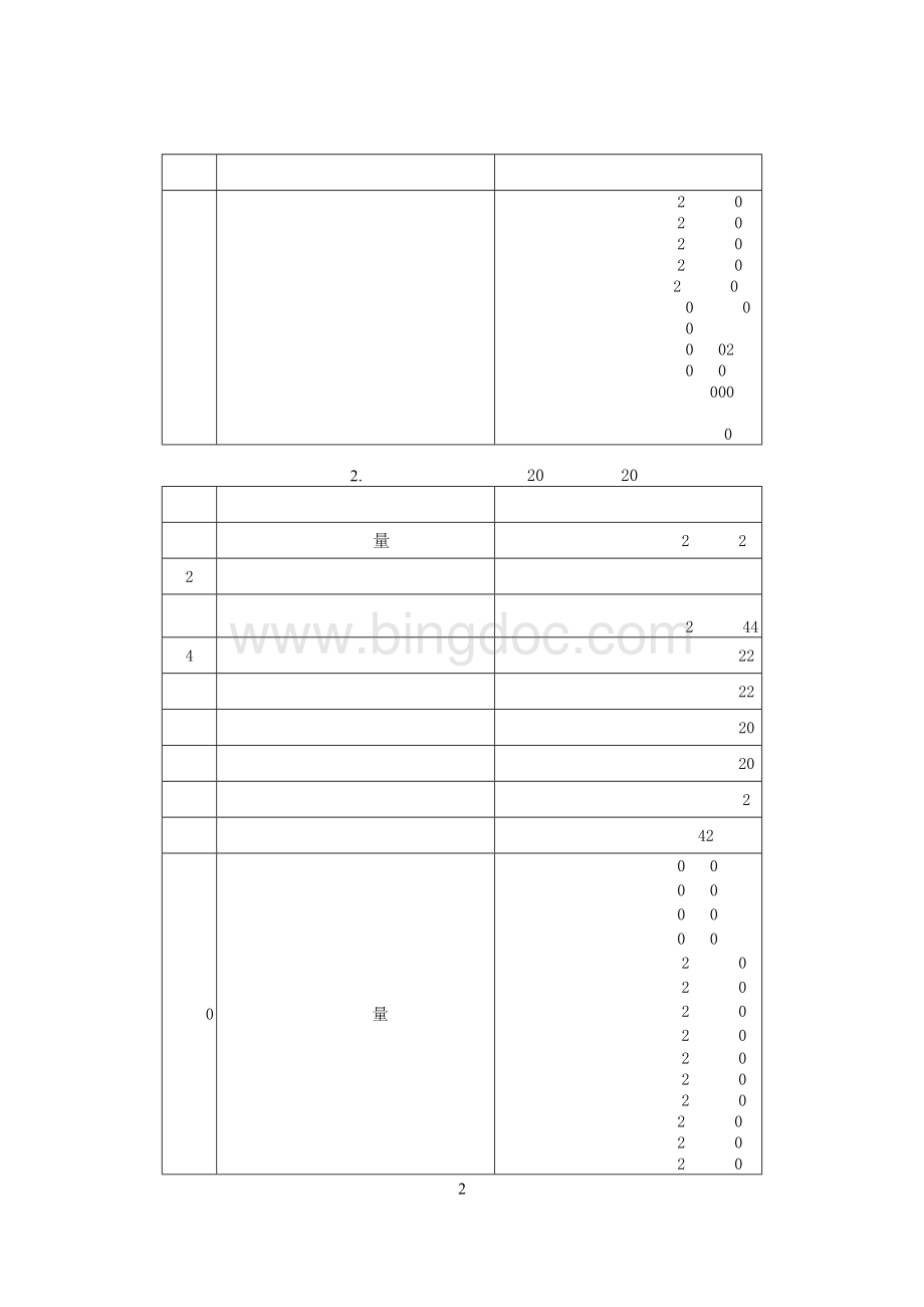 竹席凉席产品质量监督抽查实施细则(2024年版）.doc_第2页