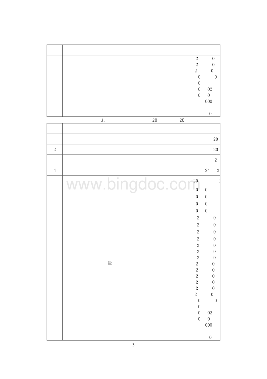 竹席凉席产品质量监督抽查实施细则(2024年版）.doc_第3页