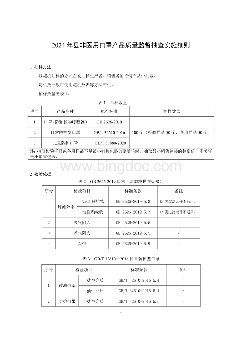 非医用口罩产品质量监督抽查实施细则(2024年版）.doc_第1页