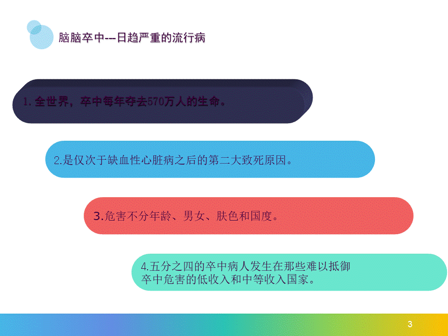 急性脑梗死取栓护理ppt课件.ppt_第3页